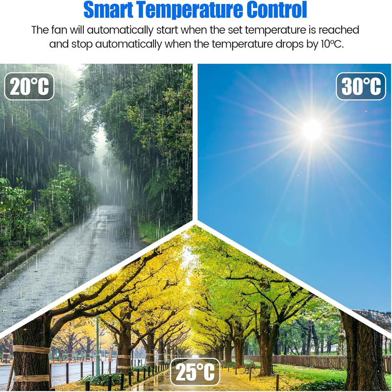 30W Solar Roof Fan Provides Up to 1800 CFM TXL Solar Roof Vent Fan for Home, Greenhouse, Garage