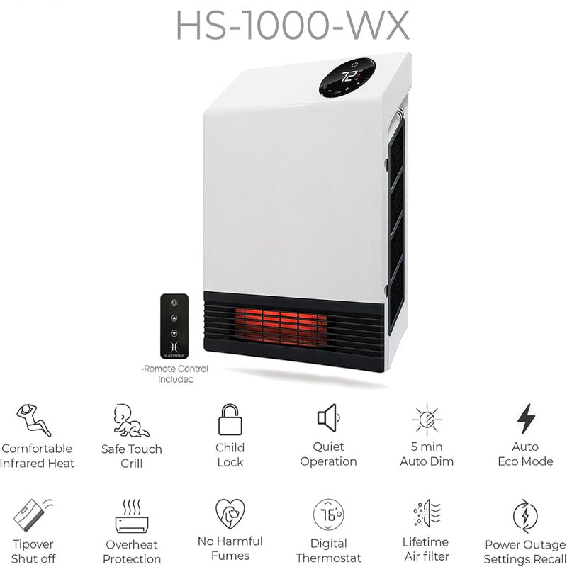1000W Space Heaters Wall-Mount/Tabletop for Indoor Use Small Space Heaters with Wireless Remote Control