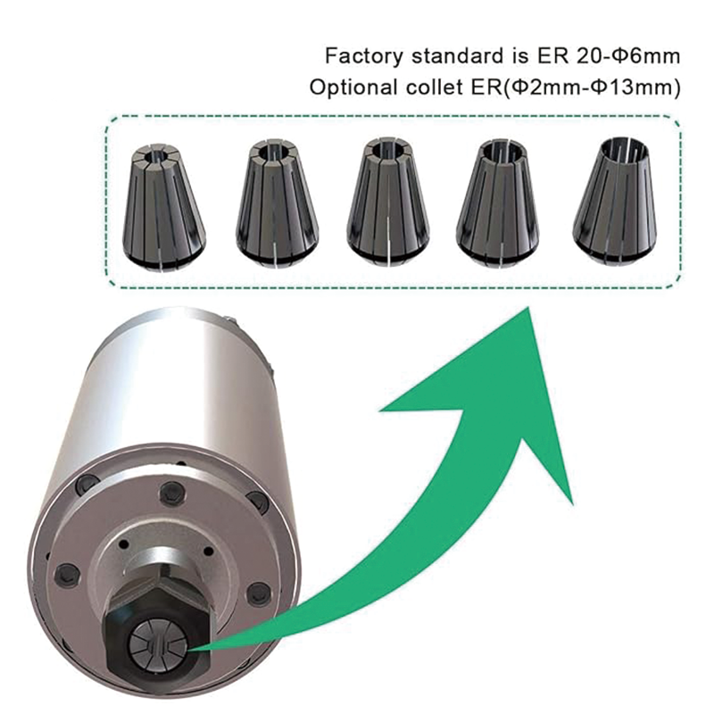Spindle Motor Kits 110V,Water Cooled CNC Spindle Milling Motor,2.2KW 24000RPM 400hz,Water Pipe 80mm for Engraving Machine