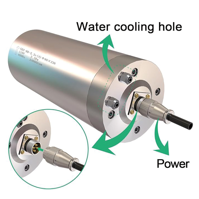 Spindle Motor Kits 110V,Water Cooled CNC Spindle Milling Motor,2.2KW 24000RPM 400hz,Water Pipe 80mm for Engraving Machine