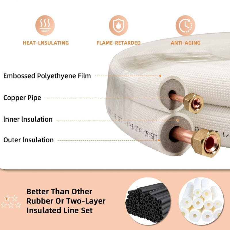 50FT Mini Split Line Set 3/8" Thickened PE Insulated Coil Copper Line with Nuts for Air Conditioner HVAC Refrigeration and Heating Equipment