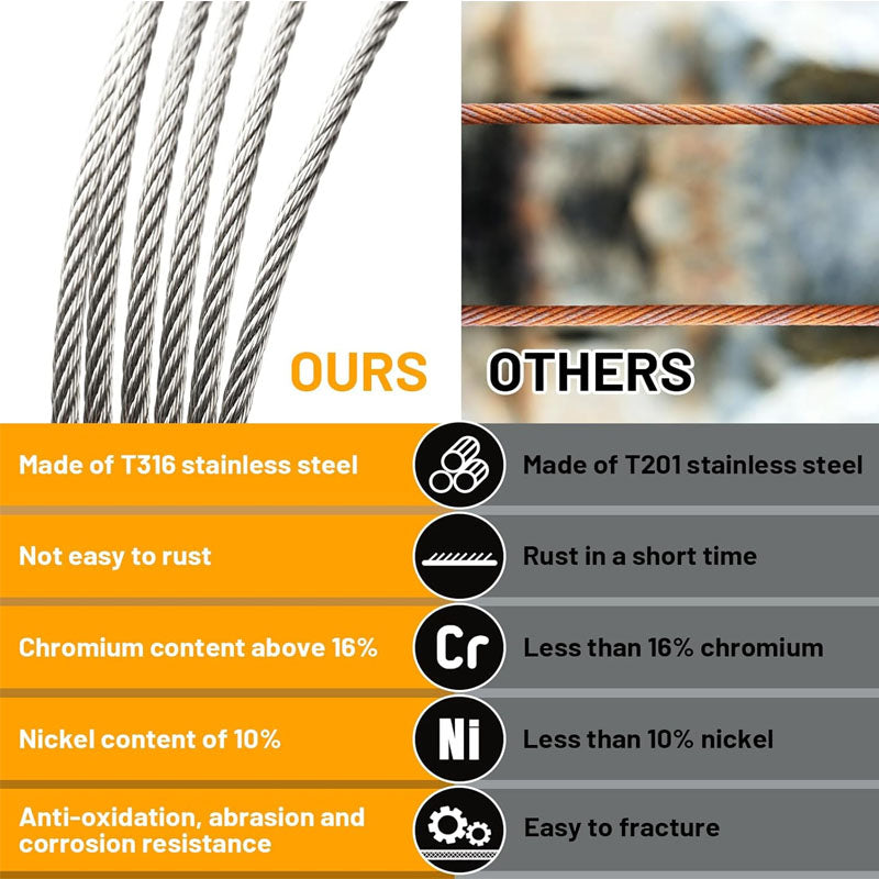 500FT 1/8" Stainless Steel Cable T316 Wire Rope Cable for Deck Cable Railing Kit 7x7 Strands Aircraft Cable for Stair Fence Deck Railing