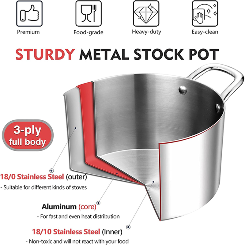 Stock Pots 4-quart stockpot with lid, stainless steel three-layer cooking noodle soup pot, suitable for gas/induction/electric stove, with glass lid and two handles, heavy-duty and dishwasher-safe