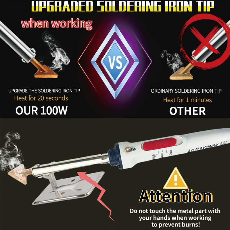 110V/100W Plastic Welding Kit,Plastic Welder Soldering Iron Gun,for Kayak/Toys/Plastic Crack/Electronics Repair