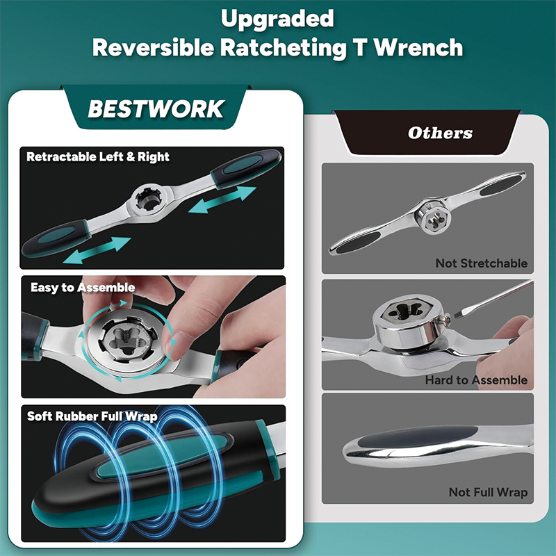 76-Piece Tap and Die Set, Metric Tap and Die Set, with Complete Accessories and Storage Case for Internal and External Threading