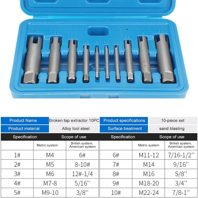 10 pcs Tap Extractors Bolt Extractor Set for industrial screw and bolt removal as well as home repair work