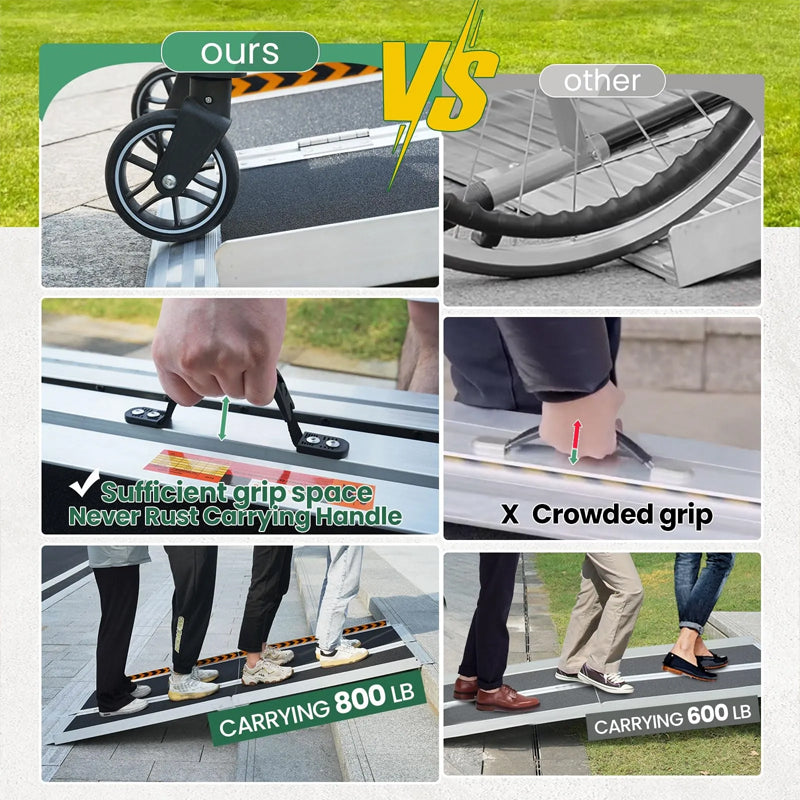 6Ft Wheelchair Ramp With An Applied Slip-Resistant Surface Portable Foldable Ramp For Disabled