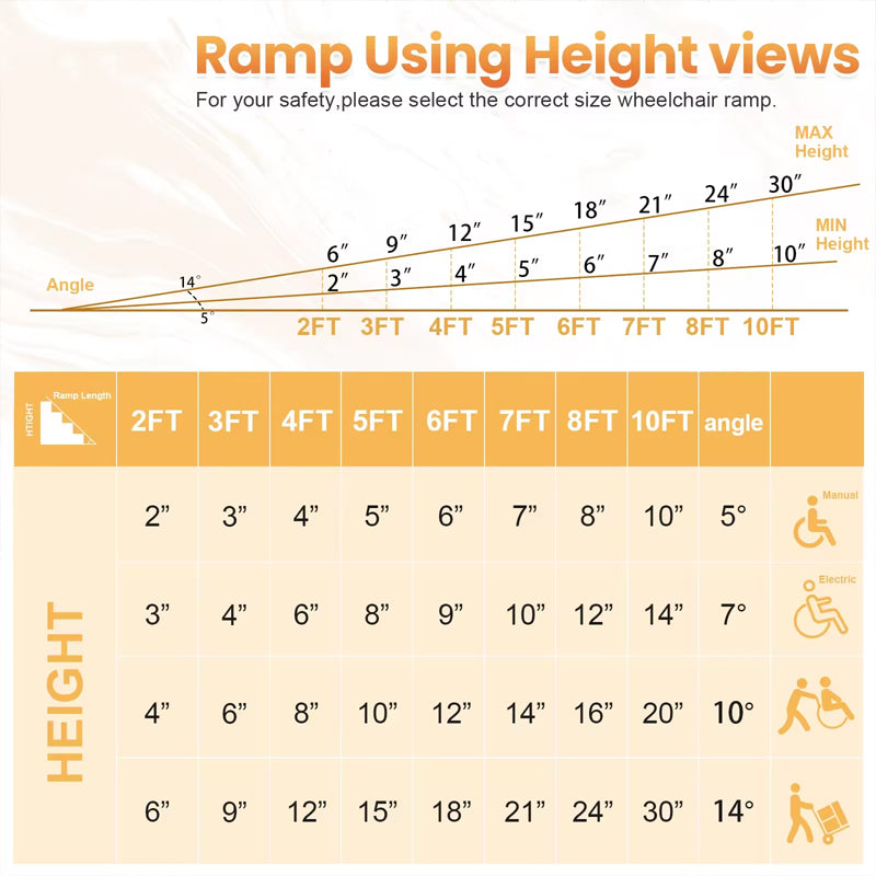 3Ft Aluminum Ramps For Disabled Lightweight Portable Scooter Ramp Anti-Slip For Thresholds Wheelchair