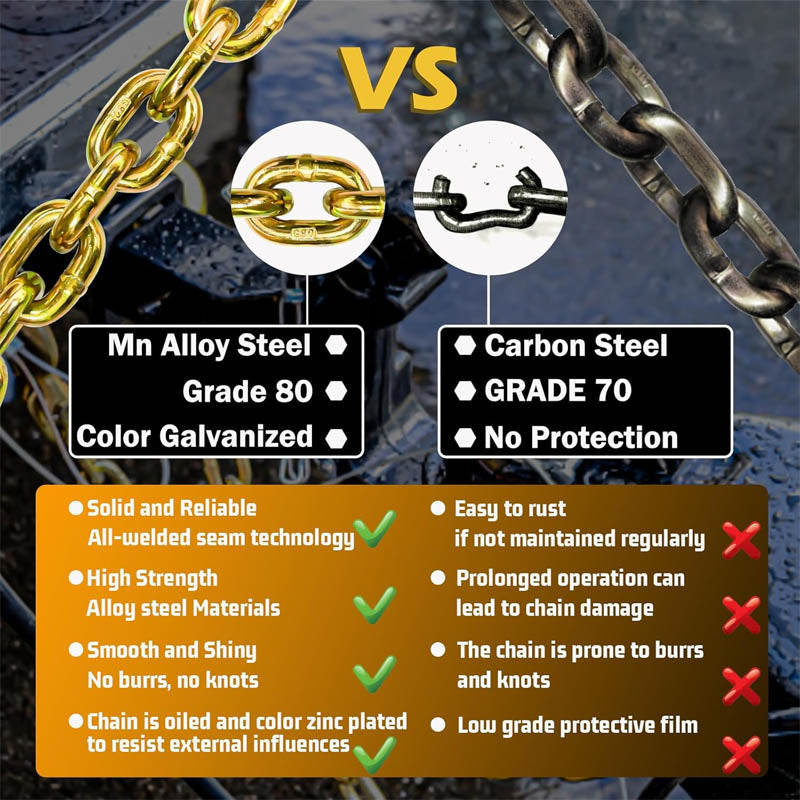 2 Pack Tow Chain 3/8" Trailer Safety Chains G80 Tow Chains with G70 Clevis Safety Hooks 35" length 27000 lbs Break Strength 7100 lbs