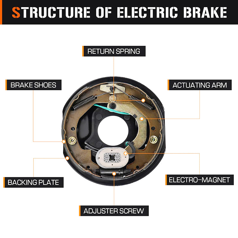 Left and Right 4Pcs 10" x 2-1/4" Electric Trailer Brake Assemblies for 3,500lbs