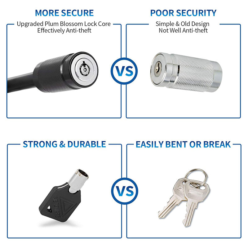 Trailer Hitch Lock Hitch Receiver Lock Fits Class III IV and 2" 2-1/2" Receiver for Trailer Truck Car Boat