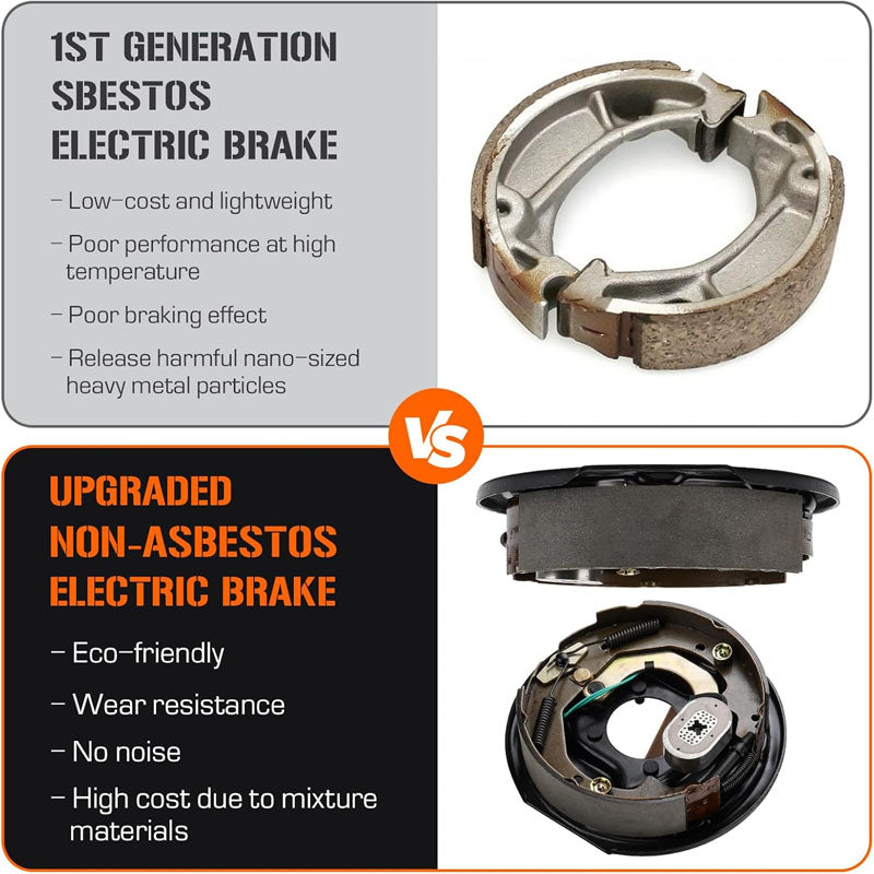 2Pcs 10" x 2-1/4" Trailer Electric Brake for 3,500lbs Left and Right electric brake assemblies