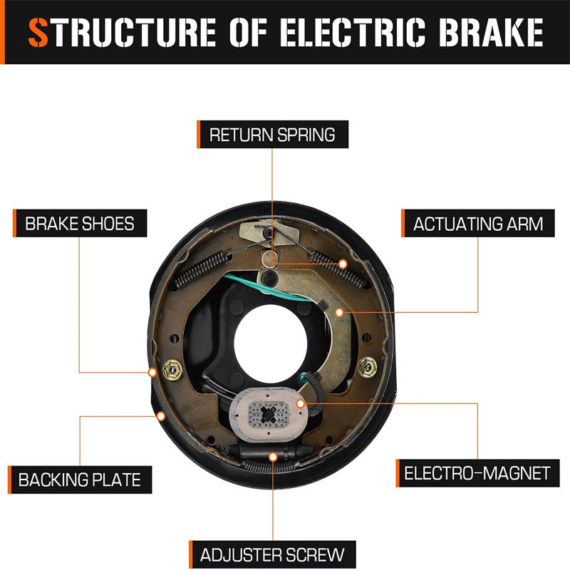 2Pcs 10" x 2-1/4" Trailer Electric Brake for 3,500lbs Left and Right electric brake assemblies