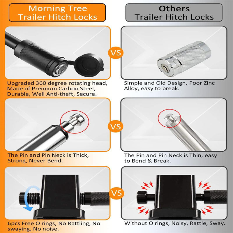 Trailer Hitch Lock Adjustable with 2inch Receiver - 6" Drop/Rise with 2" and 2-5/16" Tow Balls-12500GTW with Double Anti-Theft Pins Locks
