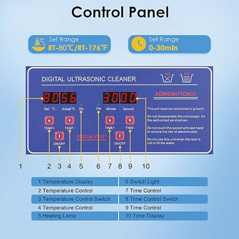 Ultrasonic Cleaner 30L Ultrasonic Cleaner for Cleaning Ultrasonic Parts Cleaner Fit for Professional Tools,Metal Parts,Jewelry,Eyeglasses,Ultrasonic Cleaner with Digital Heater Timer and Cleaner Basket