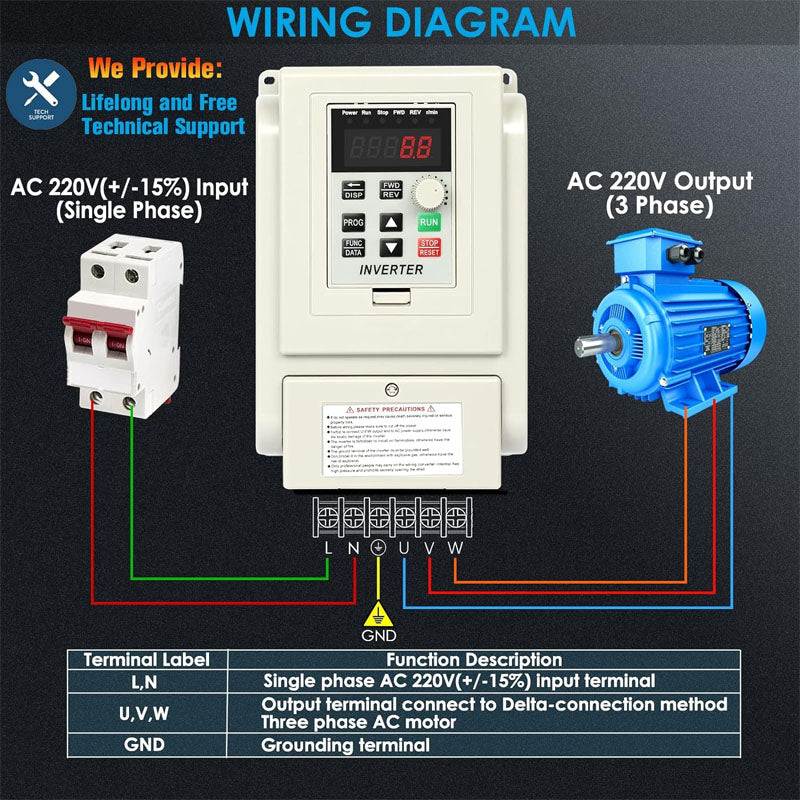 AC 220V/2.2kw 3HP Variable Frequency Drive VFD 4HP 1 or 3 Phase Input 3 Phase Output for Motor Speed Control