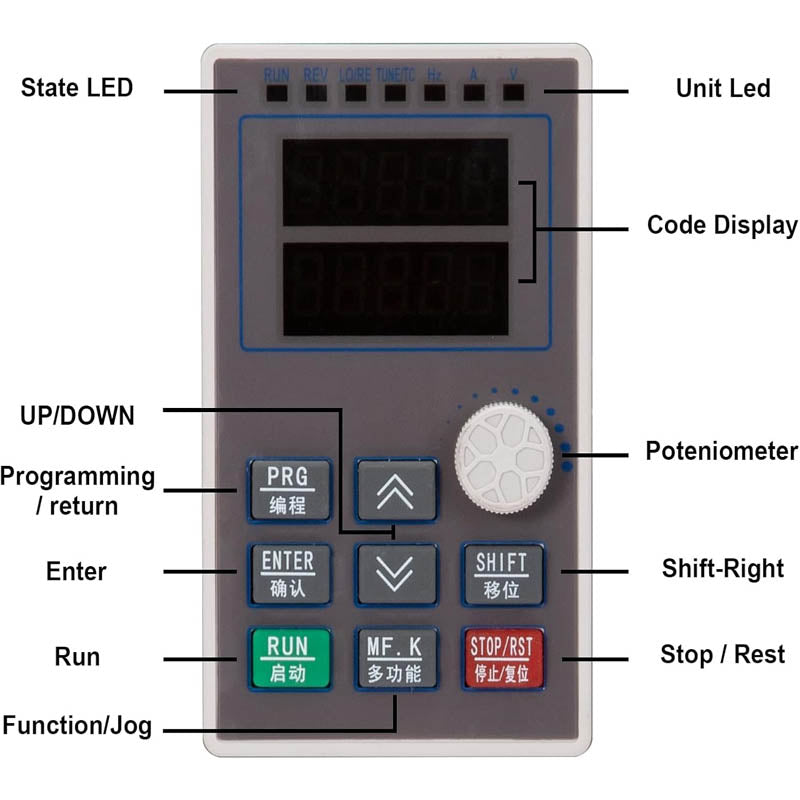 220V 5.5KW 25A 7.5HP Single or Three Phase Input to 3 Phase 0-3000 Hz Output CNC Motor Drive Controller Inverter Converter for Spindle Motor