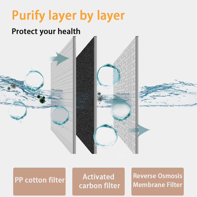 Desktop Installation-Free Reverse Osmosis Water Purifier, Household Heating All-in-One Instant Drinking Water Purifier