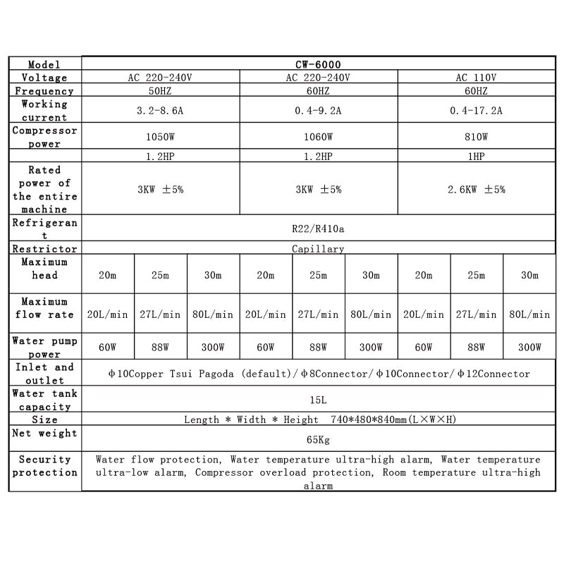 Industrial Cooling System Cooler Cw6000 Water Chiller For 60w-150w Co2 Laser Engraving Cutting Machine