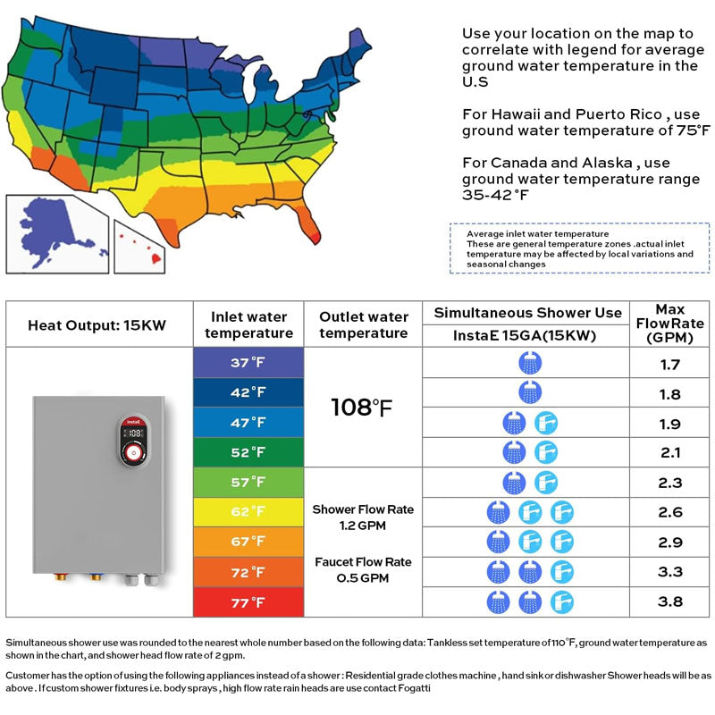 15kW 240Volts Hot Water Heater Electric Tankless Water Heater Self-Adjustment Function for the Whole House Shower Gray