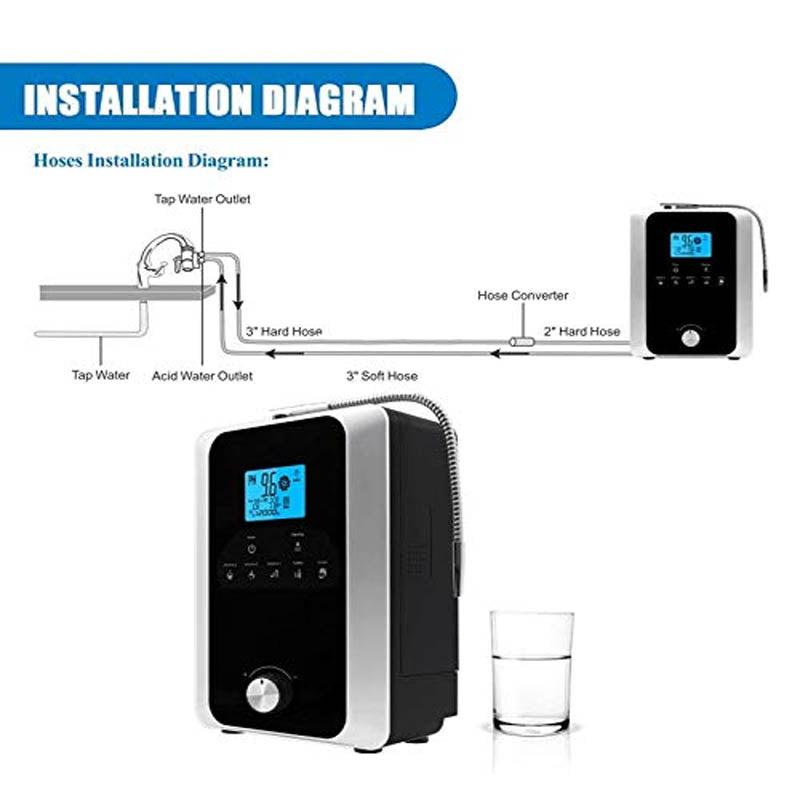 Water Ionizer pH 3-11 Alkaline Acidic Hydrogen Water Purifier, 7 Water Settings Up to 800mV ORP/ 12000 Liters Per Filter/Auto-Cleaning