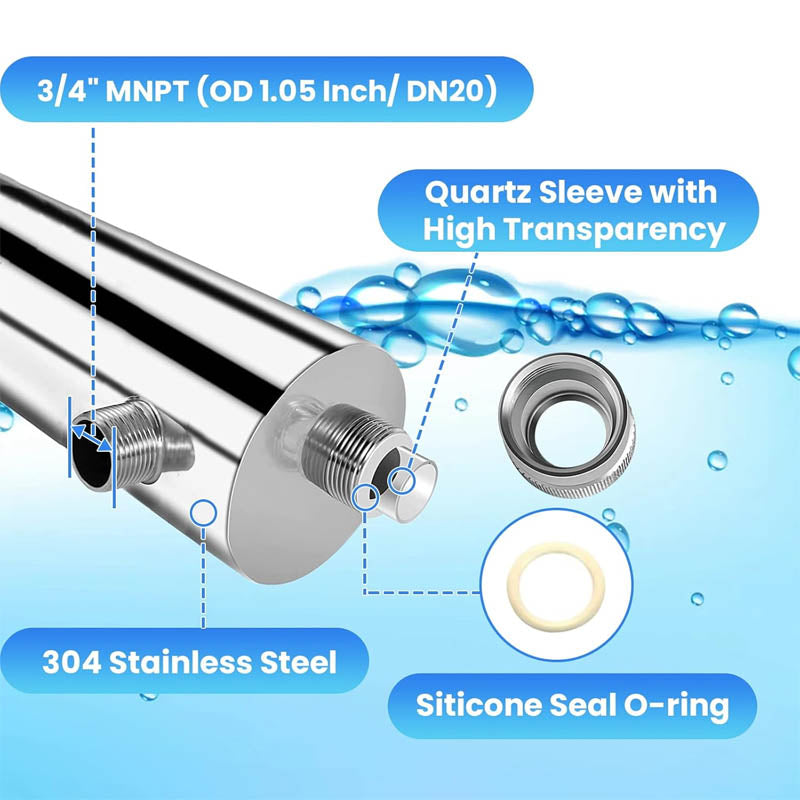 Water Sterilizer Purifier Water Filter System 12 GPM 55W 110V + 3/4 Inch Inch MNTP for Whole House Water Purification