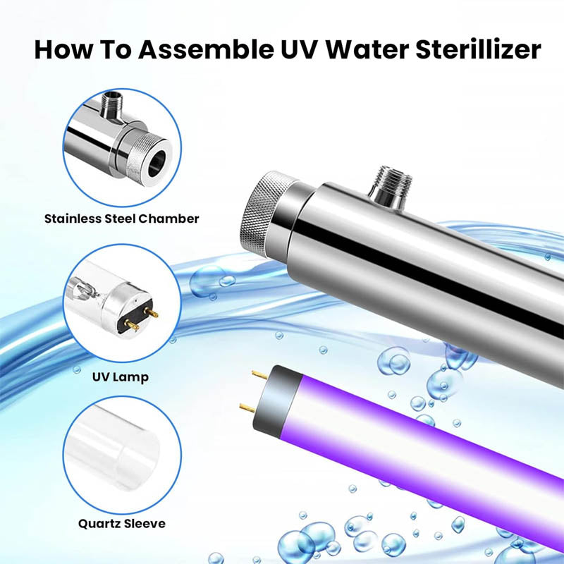 Water Sterilizer Purifier Water Filter System 12 GPM 55W 110V + 3/4 Inch Inch MNTP for Whole House Water Purification