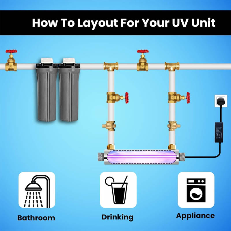 Water Sterilizer Purifier Water Filter System 12 GPM 55W 110V + 3/4 Inch Inch MNTP for Whole House Water Purification