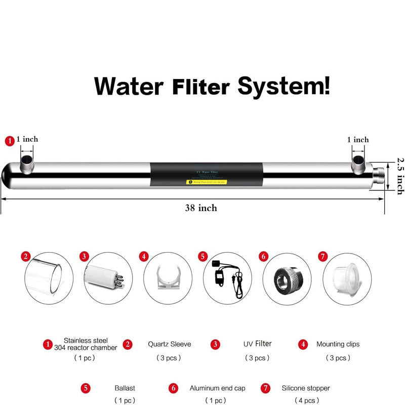 12 GPM Water Sterilizer Purifier House UV Water Filter– UV Water Purifier with Extra 2 UV Filter +2 Quartz Sleeve
