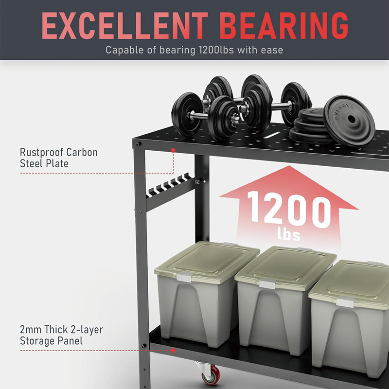 Welding Table workbench,36x18 Inches, 1200 lb Load Capacity,Portable Work Bench with Braking Lockable Casters
