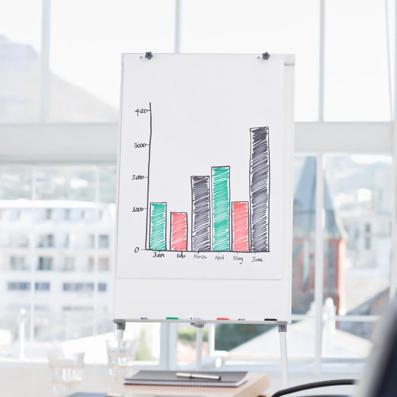 2 Pack Dry Erase Whiteboard Sticker 17.7" X 78.7"Self-Adhesive White Board Peel Stick Paper to Do List for School, Office, Home