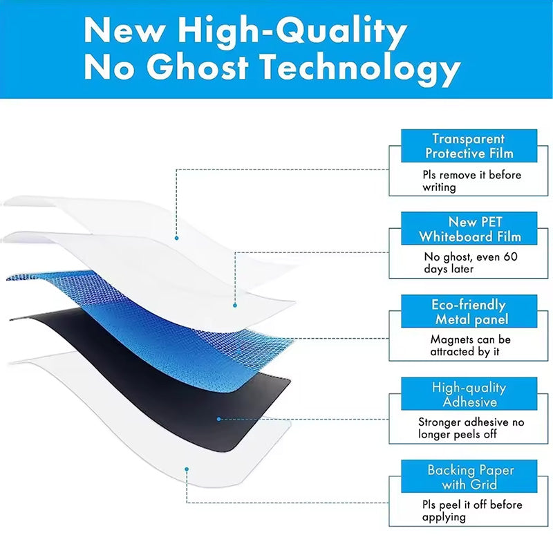 Custom Shape Size Whiteboard Stickers Magnetic Self-Adhesive Whiteboard For Writing And Plan