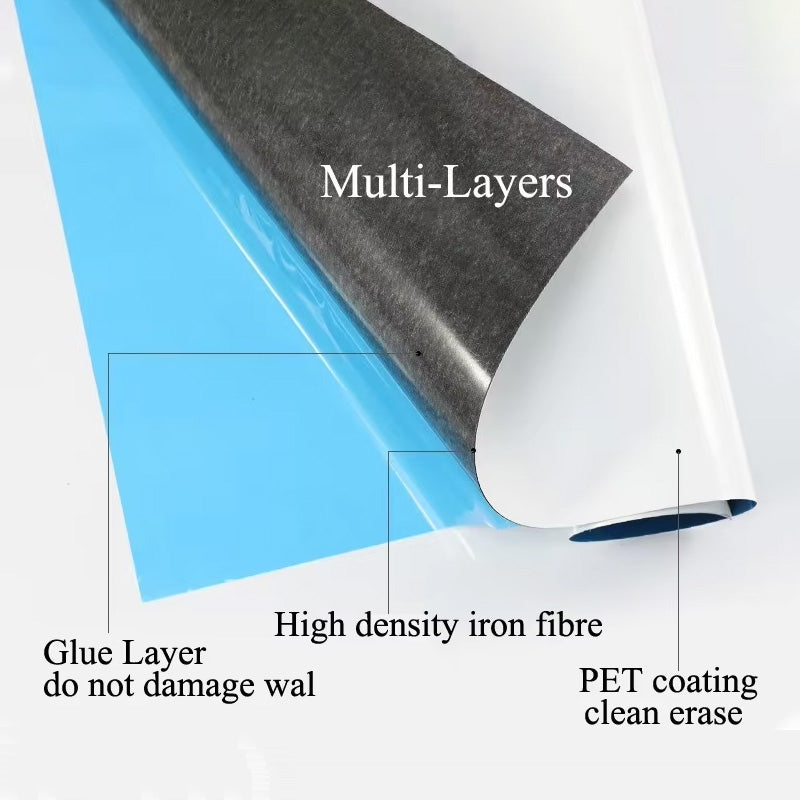 Custom Shape Size Whiteboard Stickers Magnetic Self-Adhesive Whiteboard For Writing And Plan