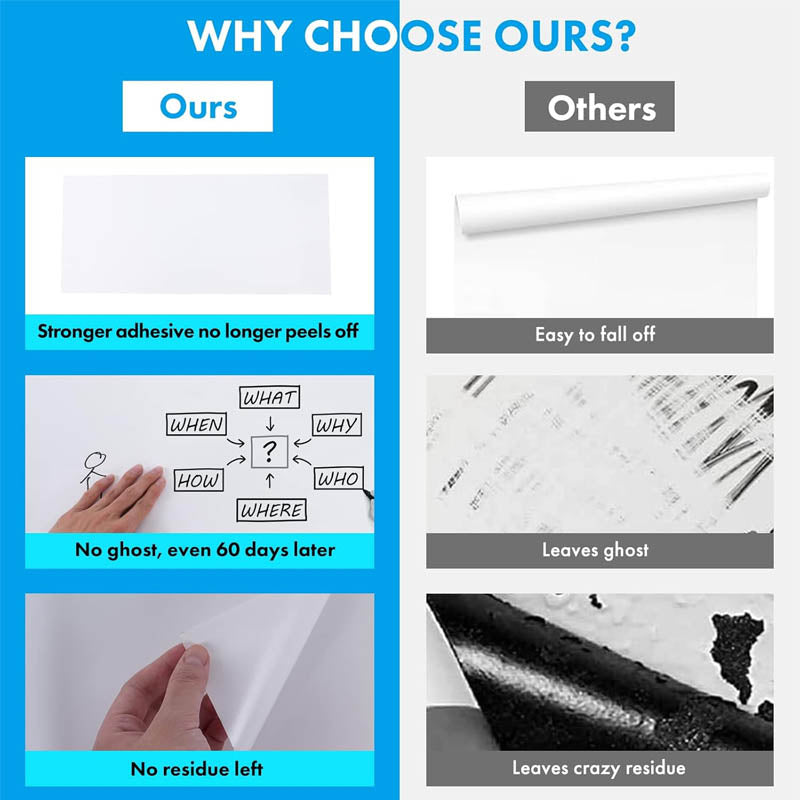 Whiteboard Sticker 35.4" x 78.7" Large Whiteboard Wallpaper Peel and Stick with 1 Marker