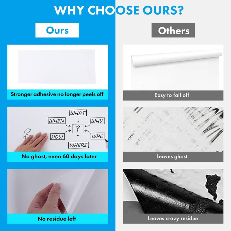 Whiteboard Sticker for Wall 23.4" x 78.7" Peel and Stick Dry Erase Contact Paper Adhesive Poster Board with 1 Marker