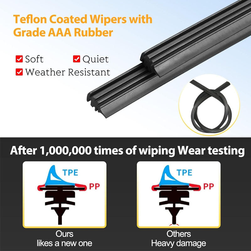 6" 22" 11" Wiper Blade Windshield Wiper Blades Rubber Wiper Blades Premium All Weather Blade 3 of Set