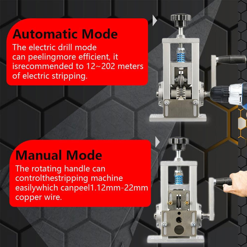 Wire Stripping Machine, 0.05-0.8 Inch Wire Stripping Crank, Spring Pressure Blade (Manual/Automatic) For Scrap Copper Recycling