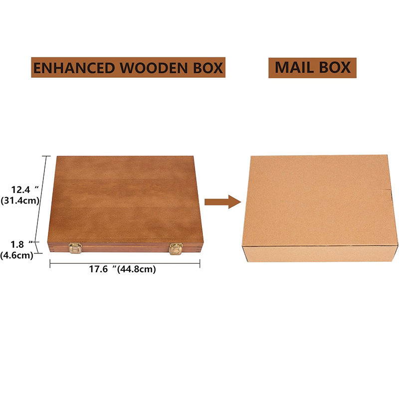 Wood Lathe Chisel Set, 8-Pieces HSS Wood Turning Tools Lathe Chisel Set with Wooden Box