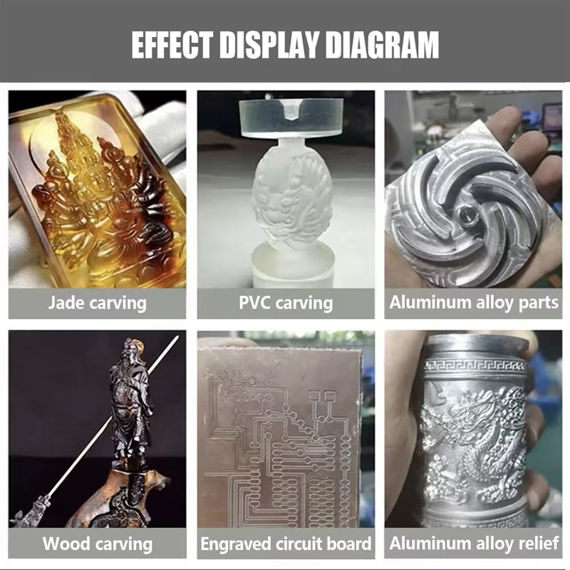 3020 Mini Miniature Engraving Machine Carving Machine For Milling Wood Holes Cnc Router Aluminum Making