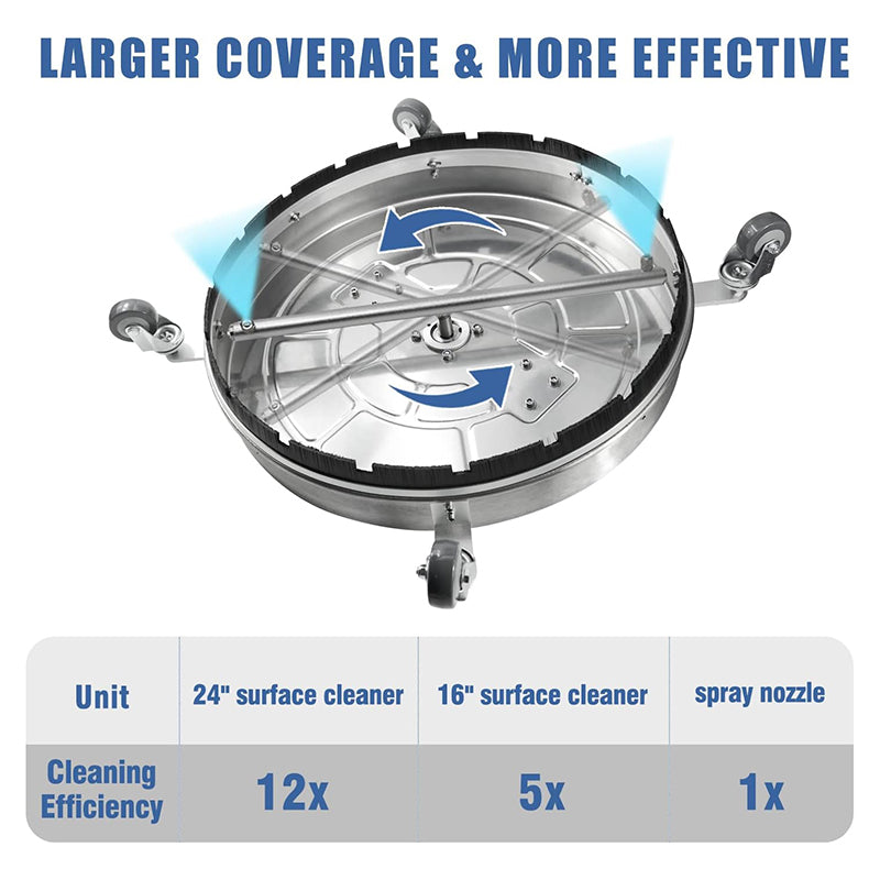 24'' Dual Handle Pressure Washer Surface Cleaner with 4 Wheels Stainless Steel Housing 4 Replacement Nozzle Cores and 2 Hose Adapters